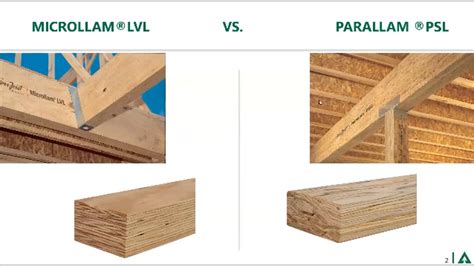 Laminated veneer lumber (LVL) beams are a pop
