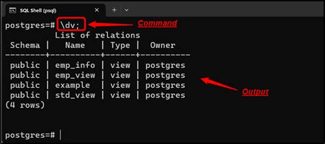 Psql commands javatpoint