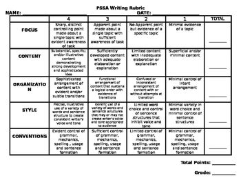 Pssa tda rubric.  The Mathematics, Reading, and Writing PSSA transitioned to PCS-based operati...