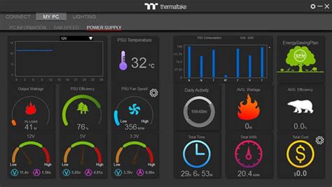 Psu temperature monitor. .  <a href=https://medcentr-matis.ru/zzsjmz/turk-funeral-h...