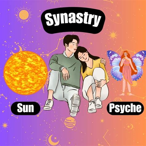 Psyche conjunct mc synastry.  I&rsquo;ve seen the Psyche-Ascendant conjunction in synastry p...