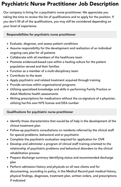 Psychiatric Nurse Practitioner Part Time jobs - Indeed