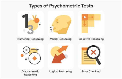 Psycho-technical test Numerical test