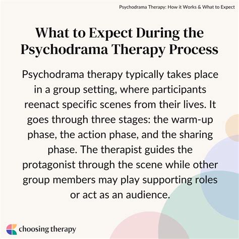 Psychodrama Therapy Process Guide and FAQs