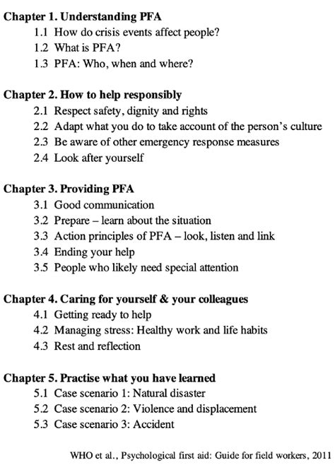 Psychological first aid guide for field workers. - The attorneys handbook on small business reorganization under chapter 11 10th edition 2014.