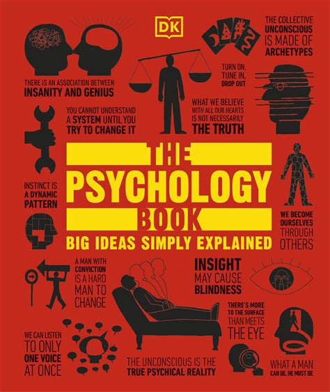 Psychology book. Learn about the history, methods, and careers of psychology with these recommended books. Find out how to choose up-to-date, trusted, and easy-to-understand psychology books for your studies or … 