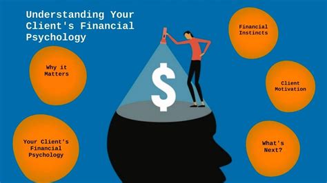 The psychology of financial planning is now considered an important area of study in that field, and 7% of the questions on the certification examination offered by the Certified Financial Planner Board of Standards have to do with psychology.