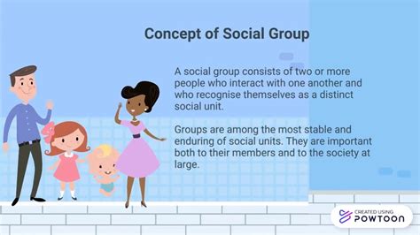 Psychology of social groups. The focus of this chapter is self-categorization theory (SCT). SCT is a theory of the nature of the self that recognizes that perceivers are both individuals and group member, explains how and when people will define themselves as individual and group entities and its implications, and examines the impact of this variability in self-perception ('I' to 'we') for understandings of mind and ... 