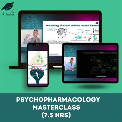 Psychopharmacology – A Master Class - USMLE materials