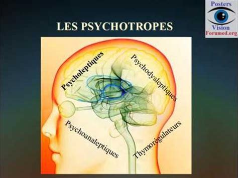 Psychotropes Classification indications effets secondaires - YouTube