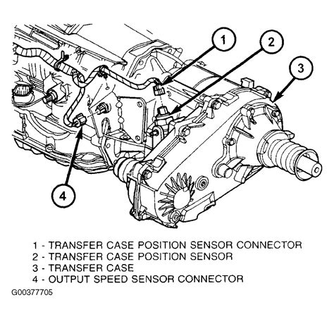 Pt cruiser manual speed sensor location. - Denon dn x1500 service manual repair guide.