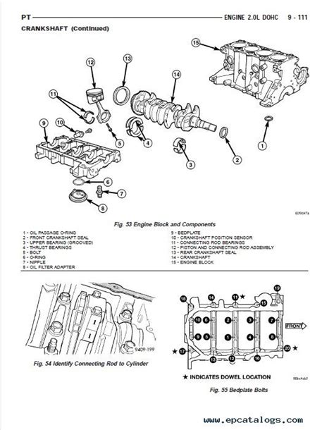 Pt cruiser repair manual knock sensor. - 1999 2000 2001 2002 2003 2004 yamaha l700 xl760 xl1200 waverunner repair repair service professional shop manual.