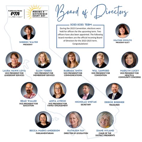 Pta Board Of Directors