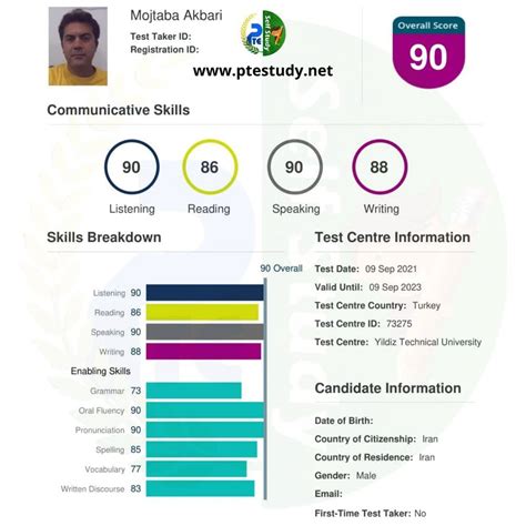 Pte Academic Practice Test