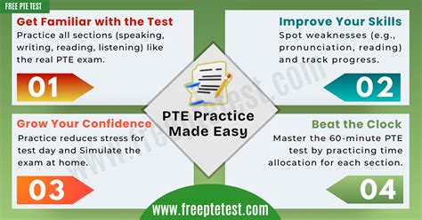 Pte general test dates 2019.  Our official Scored PTE Practice Tests are marked th...
