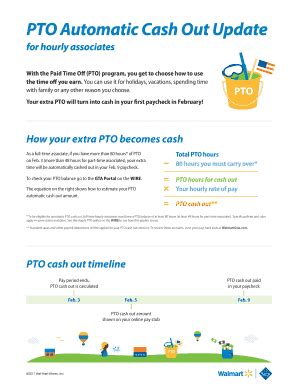 Pto payout walmart. Things To Know About Pto payout walmart. 