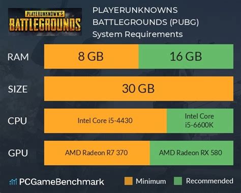 Pubg mobile system requirements. .  <a href=https://testnnnn.on-forge.com/assets/images/q8mdzu/i...