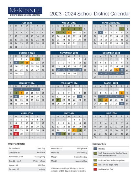 Public Elementary Schools in McKinney Independent School District