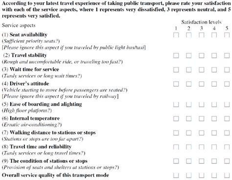 Public Questionnaire