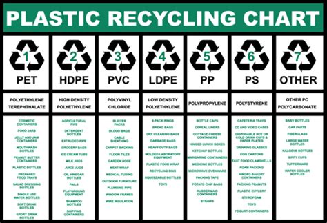 Public Register 2024 PDF PDF Plastic Recycling - Scribd