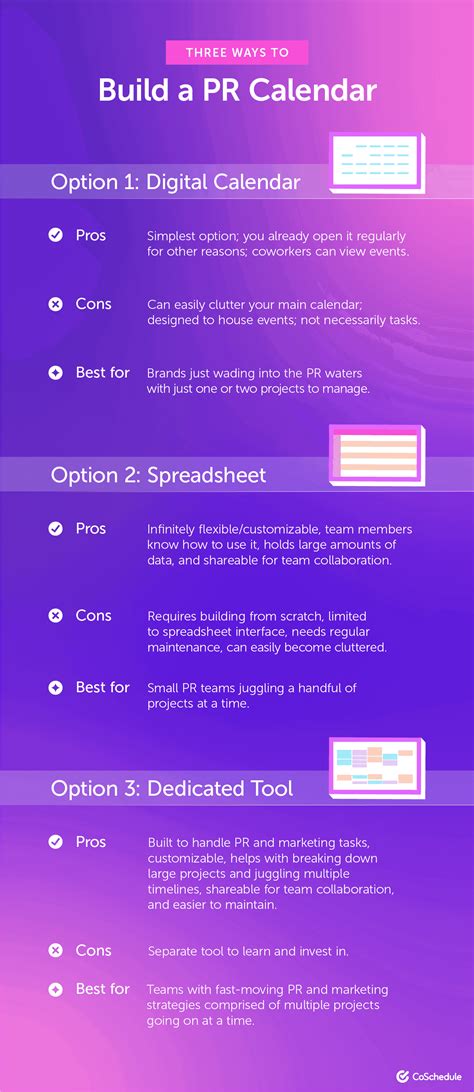Public Relations Calendar A Guide To Create Your 2023 Calendar