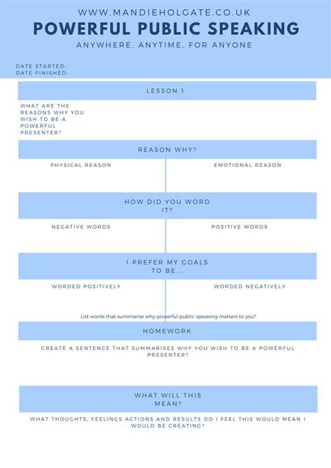Public Speaking Basics Worksheet