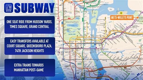 Public Transportation New York Mets - MLB