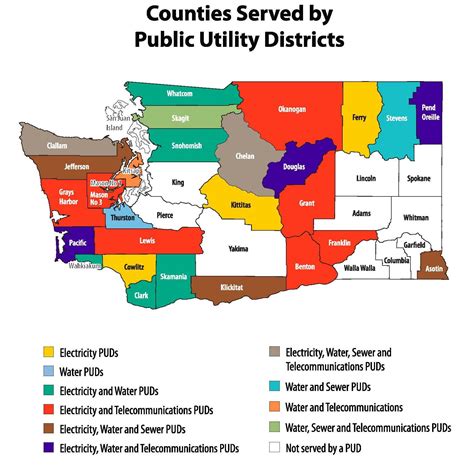 Public Utility District jobs in East Wenatchee, WA