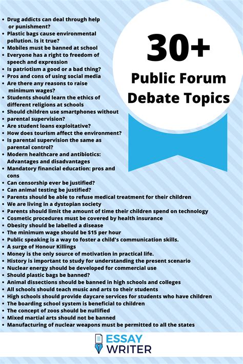 Public forum topics. A Note About the PF Topic Release Schedule: Each summer, the Public Forum Wording Committee assigns a set of two topics to each topic cycle. All potential topic areas and resolutions for the year are released the Monday following the conclusion of the National Tournament. 