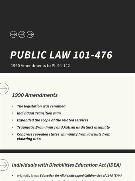 Public law 101-476. Describe four different laws related to the education of children with disabilities: (1) Public Law 94-142; (2) Public Law 99-457; (3) Public Law 101-336 ADA; and (4) Public Law 101-476 IDEA. Discusses the topic of mainstreaming and highlights the recent legal decisions that have occurred. (CMK) 