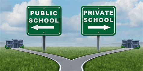 Public schools vs private schools. In 2012, 63 per cent of high school students attended public schools, while 34 per cent attended private schools. These days, the proportion of high school students in … 
