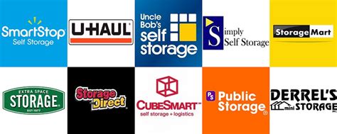 Public self storage companies. Things To Know About Public self storage companies. 