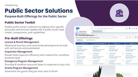 Public-Sector-Solutions Ausbildungsressourcen