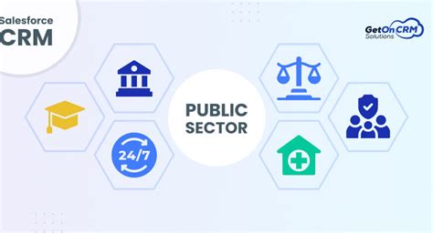 Public-Sector-Solutions Demotesten