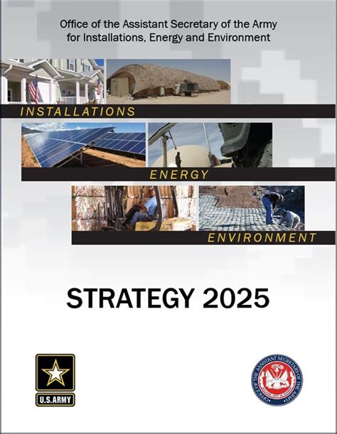 Publications and Forms :: U.S. Army Installation Management …