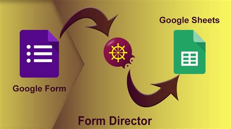 Publish Google Sheet/ PDF and create rows in Google Sheets from Google