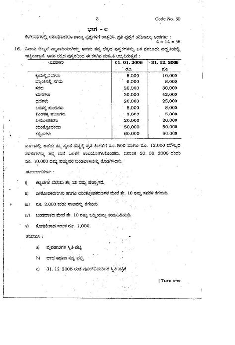 Puc Second Commerce Question Papers Pdf Pdf ; Fs.lms