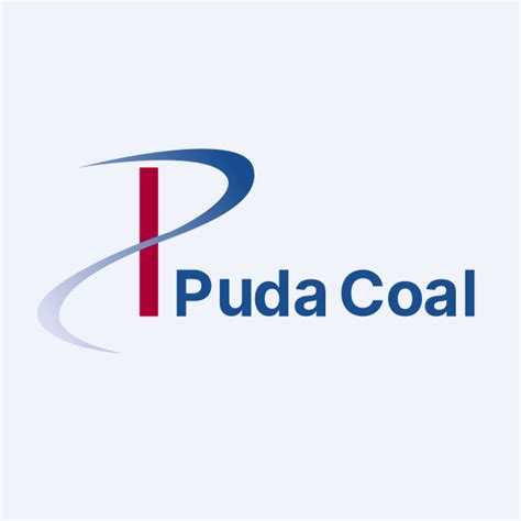 Puda Coal Share Price