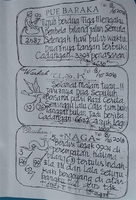 Pue baraka 2 september 2019. 31 september 2023 hari.