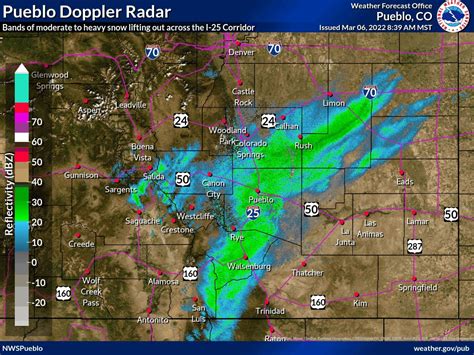 Pueblo West Doppler Radar Current Conditions: Clear, the temperature is 47°F, humidity 30%. Wind direction is SE at 24 mph with visibility of 10.00 mi. Barometric pressure is 29.94 in.. 