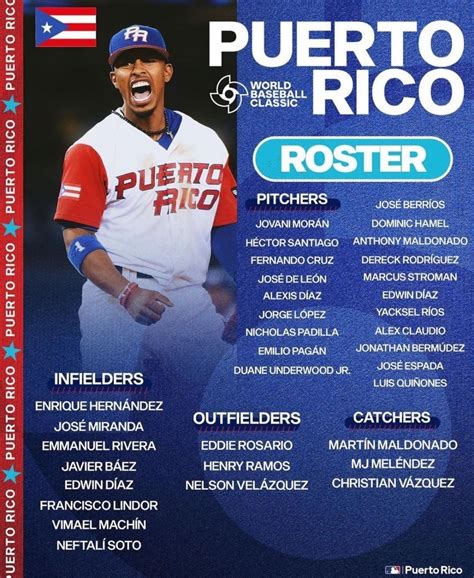 Puerto Rico World Baseball Classic Roster 2024 - X2024A