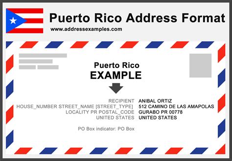 The above image is a Puerto Rico Address Example.