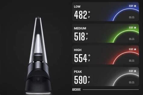 The Puffco Peaks's battery life is good, if you don't forget to turn it off when you're done for the night. You can expect around 30 heat cycles per charge, depending on the temperature setting you choose. Higher heat settings will burn more juice and give you fewer cycles than lower temperatures.. 