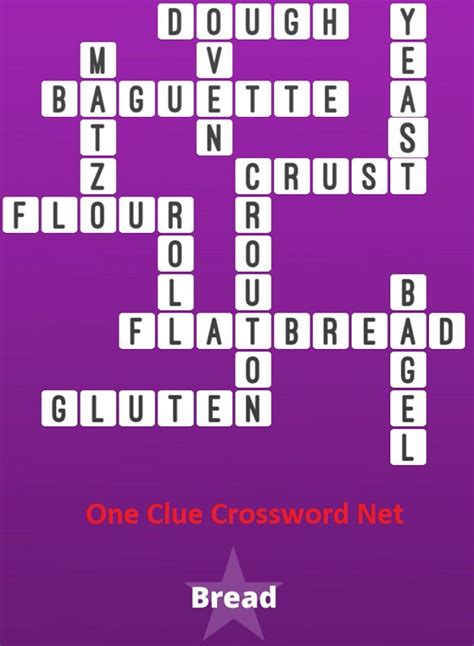 55%. NAAN. Indian flat leavened bread. Category Crossword (R