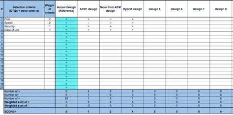 Pugh Matrix Template Excel Download