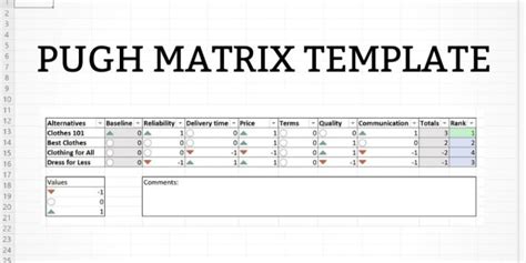 Pugh Matrix Template Tutorialsforexcel
