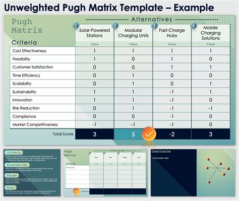 Pugh matrix template free download. xls), PDF File (.  Free download.  The...