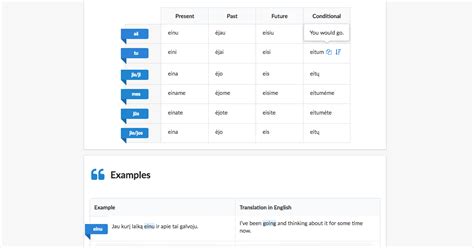 Puku declension in Finnish in all forms CoolJugator.com