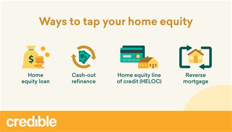 Pull equity from home without refinancing. Things To Know About Pull equity from home without refinancing. 
