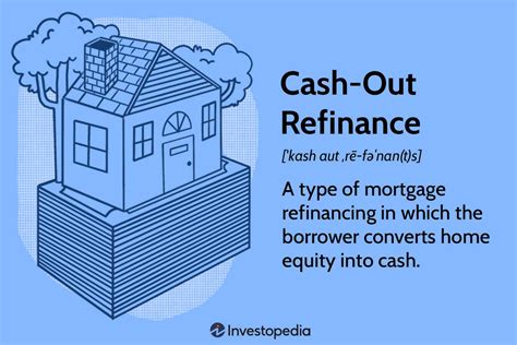 Pull equity without refinancing. Things To Know About Pull equity without refinancing. 